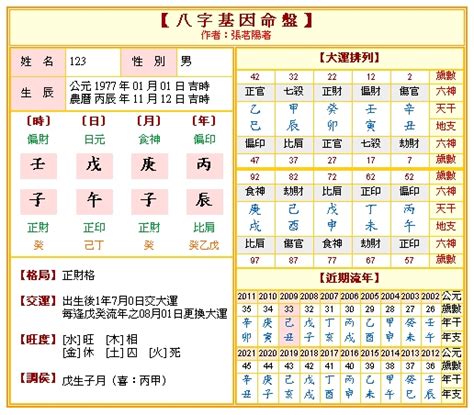 八字免費算職業|生辰八字算命,生辰八字查詢,免費排八字,君子閣線上算八字免費測試